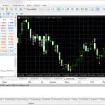 2.2 Wahl der Handelssoftware
